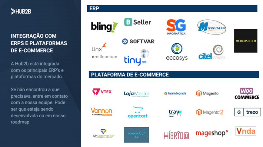 Integrações com ERPs e Plataformas de E-commerce